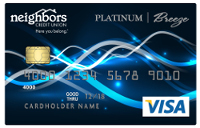 Credit card forex rates when are rates fixed